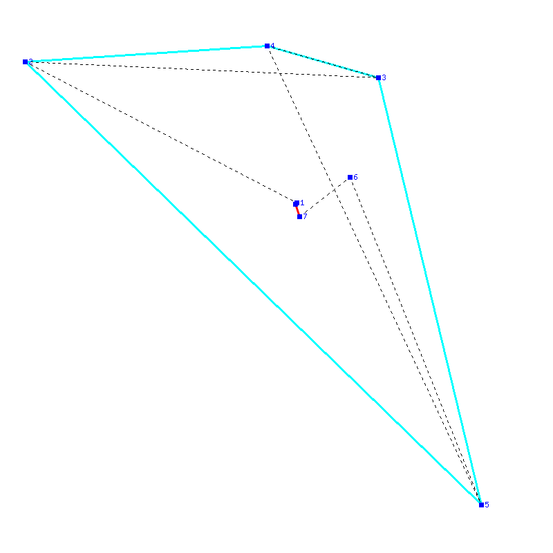 Flugauswertung